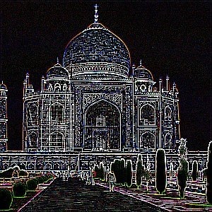 Пример применения фильтра Выделения края