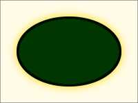 Примеры Степени попадания