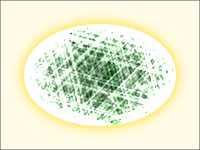 Примеры Степени попадания