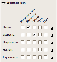 Флажки динамики кисти