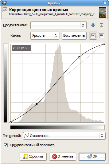 Диалог Коррекции цветовых кривых